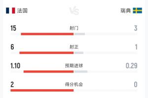 加拿大vs摩洛哥直播_世界杯加拿大vs摩洛哥直播_世界杯加拿大vs摩洛哥在线观看无插件
