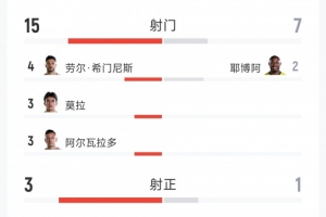 阿根廷vs佛得角直播_阿根廷vs佛得角比赛直播_阿根廷vs佛得角超清在线直播