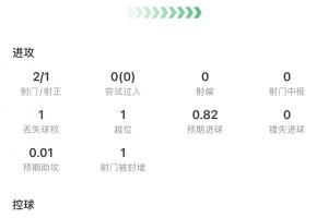 世界杯直播_世界杯高清直播_在线观看(无插件)世界杯比赛视频直播