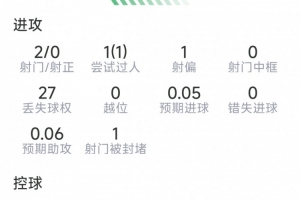世界杯直播_cctv世界杯高清直播_免费世界杯直播在线观看