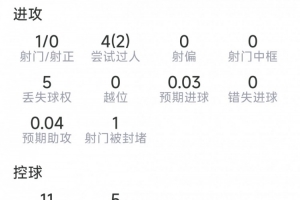 墨西哥vs英格兰直播_墨西哥vs英格兰比赛直播_墨西哥vs英格兰精彩集锦回放