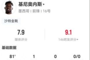 瑞士vs哥伦比亚直播_瑞士vs哥伦比亚世界杯直播_瑞士vs哥伦比亚在线直播