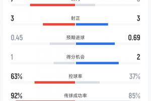 阿根廷vs埃及直播_阿根廷vs埃及比赛直播_阿根廷vs埃及免费观看直播在线
