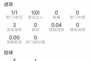 美加墨世界杯直播_美加墨世界杯直播免费观看_美加墨世界杯直播在线观看