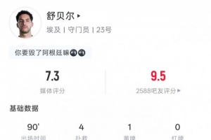 法国vs摩洛哥直播_法国vs摩洛哥免费在线直播_法国vs摩洛哥免费观看直播在线