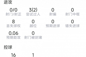 美加墨世界杯直播_世界杯免费直播在线直播_世界杯视频直播高清无插件