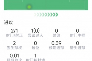 葡萄牙直播_葡萄牙直播免费高清_葡萄牙视频无插件在线观看