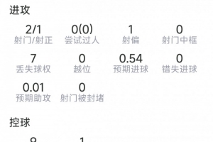 蜘蛛直播-专业体育直播_五大联赛_NBA直播_足球直播